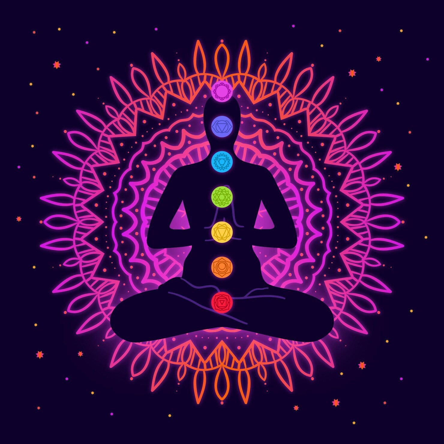 Spiritual Person Traits